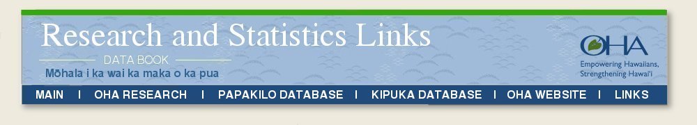 Statistics and Data Links